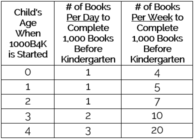 Book total table