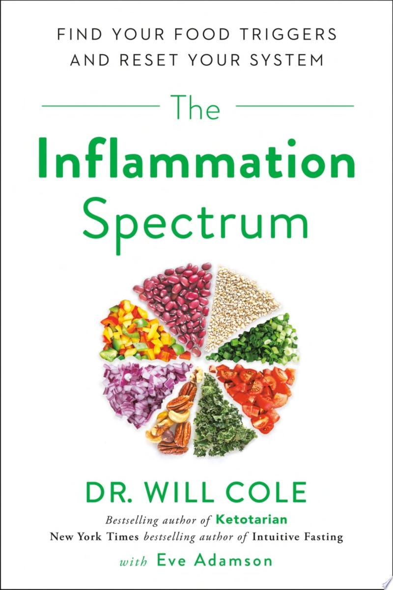 Image for "The Inflammation Spectrum"